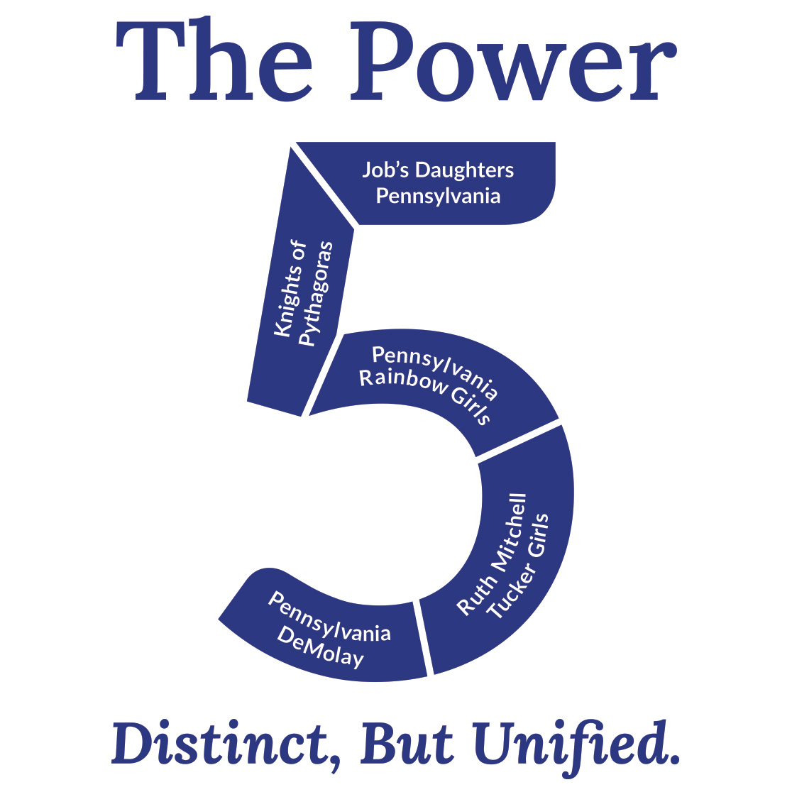 power 5